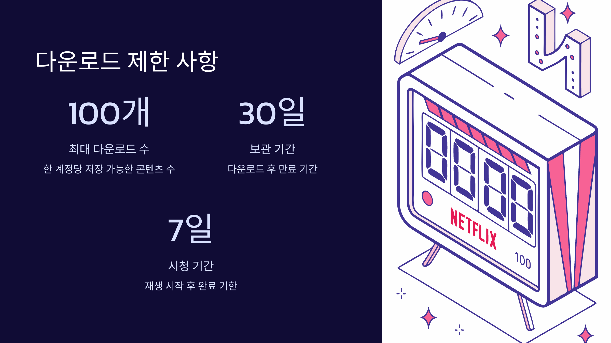 다운로드제한