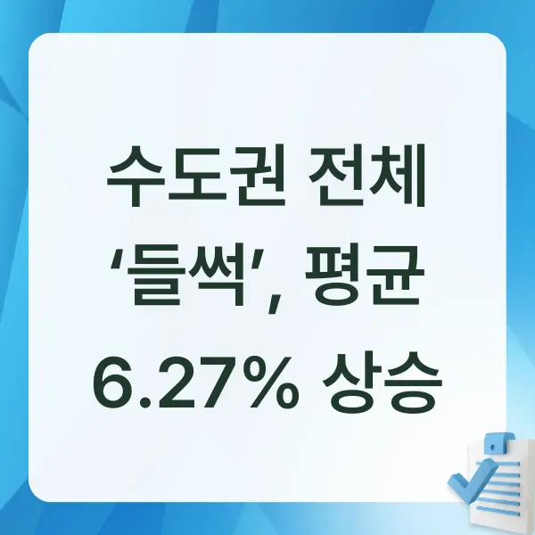 아파트,월세,수도권,대출,내집마련,부동산시장,서울아파트,인천아파트,경기부동산,전세,부동산정책,임대차3법,청년월세지원,공공임대,버팀목대출,주거비부담,렌트푸어,부동산대출,부동산트렌드,집값전망