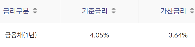 쏠편한 포켓론