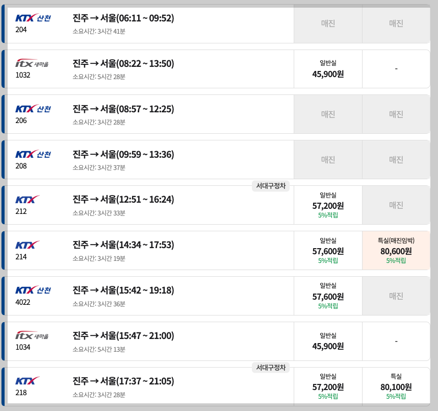 진주역 KTX 시간표, 예매, 노선 등 3분 총정리