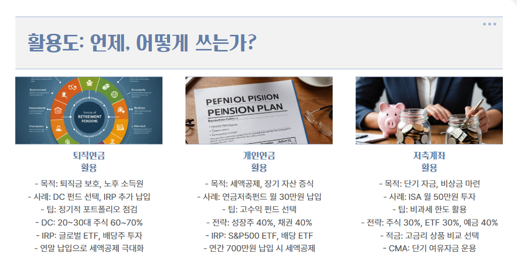 활용도: 언제, 어떻게 쓰는가?