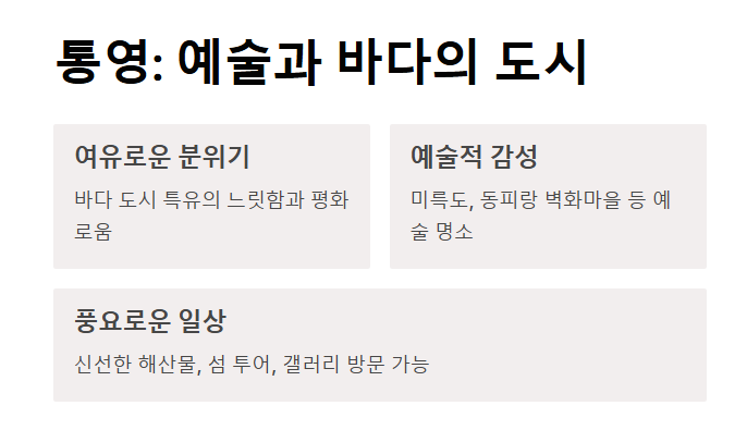 국내 한 달 살이 좋은 도시 Best 6