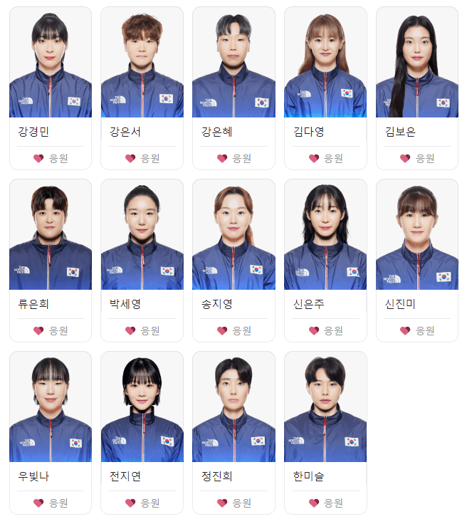 여자 핸드볼 국가대표