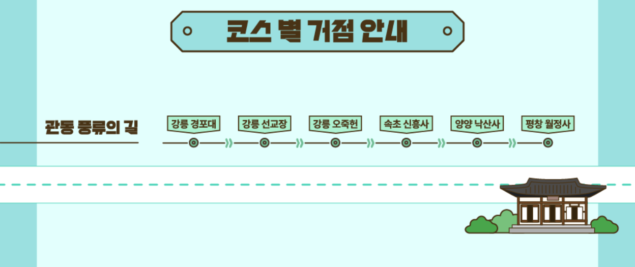 국가유산 방문캠페인-관동풍류의길