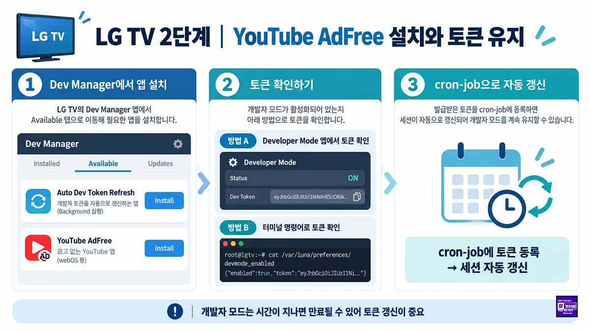 LG webOS TV YouTube AdFree 설치 개발자 모드 세션 토큰 갱신 방법
