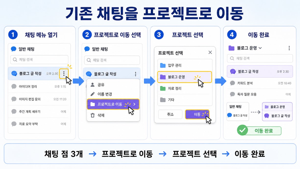 기존 채팅을 프로젝트로 이동