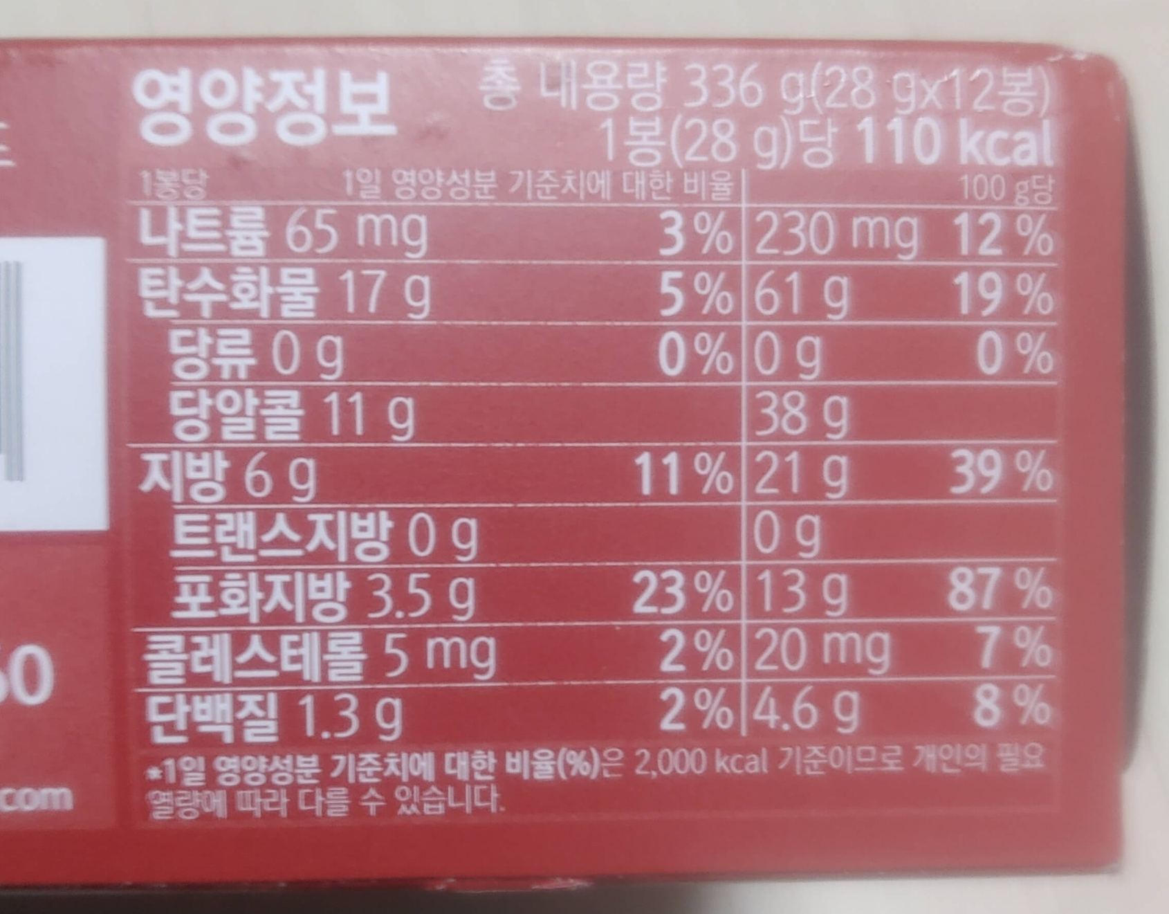 당 제로 초코파이 영양정보