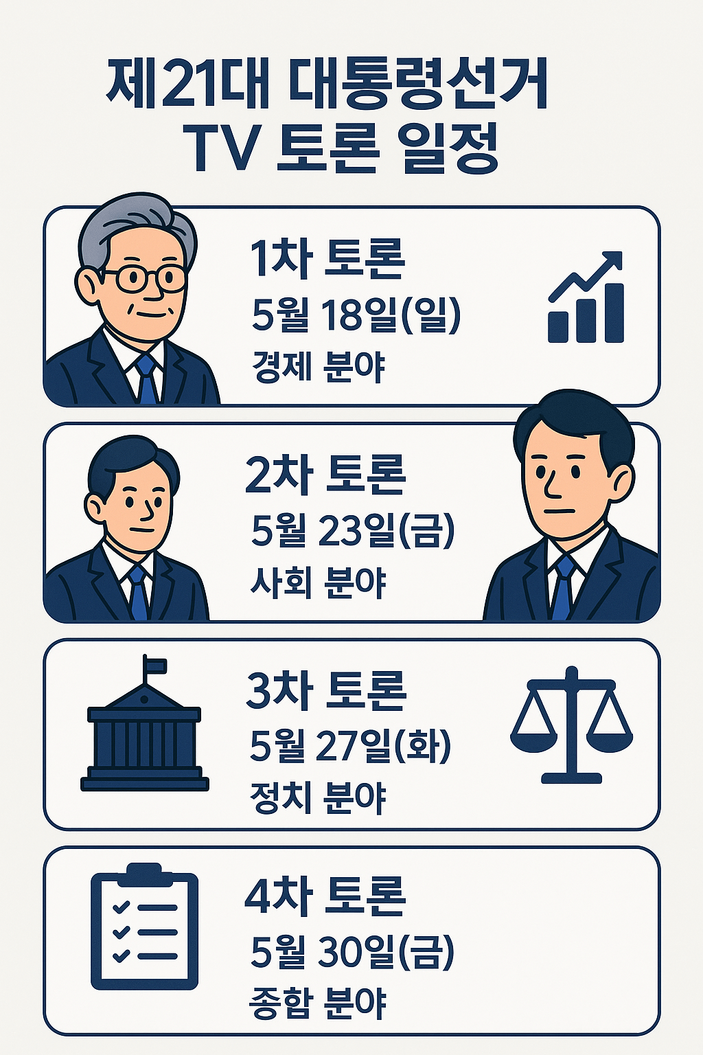 21대 대선 TV 토론