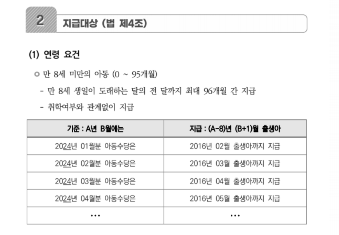 2025년 아동수당 신청 자격 총정리