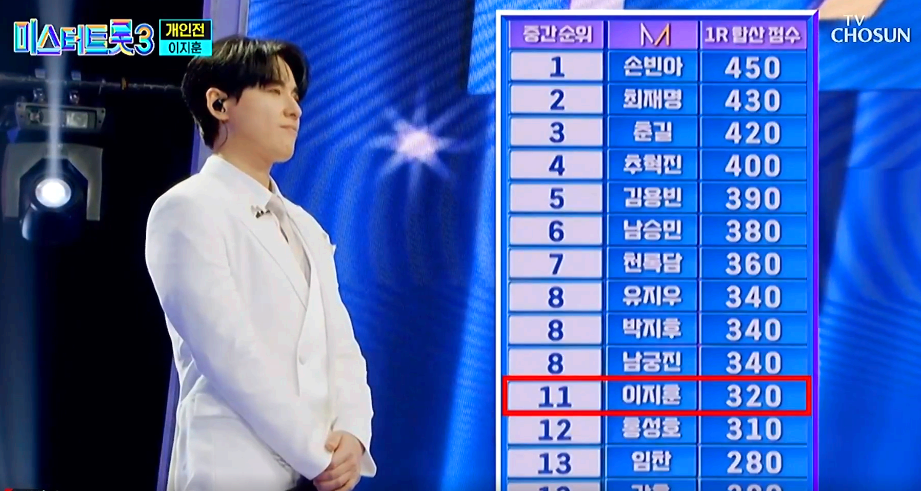 미스터트롯3