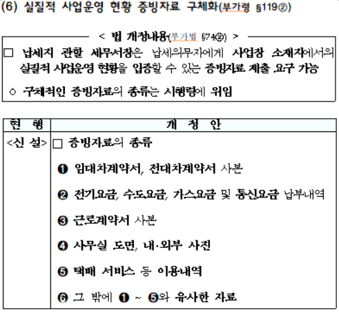 실질적 사업운영 현황 증빙자료 구체화