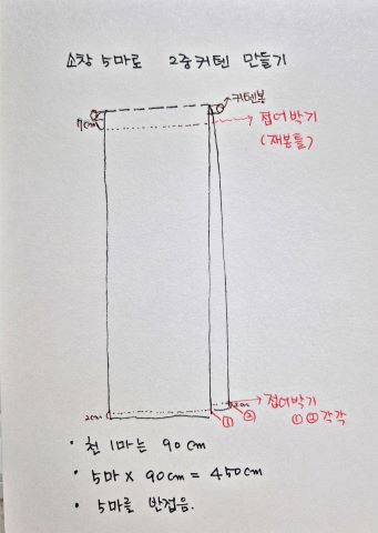 커튼 제작 방법 스케치