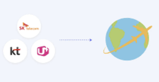 로밍하는 방법 이유 로밍 가격 등 확인 (KT&amp;#44; SKT&amp;#44; LGU+)(24년 Ver)