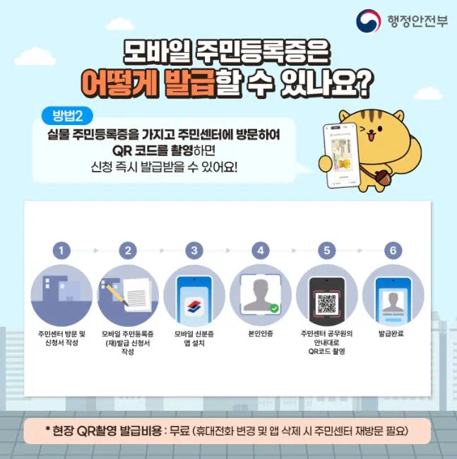 모바일주민등록증 발급방법2