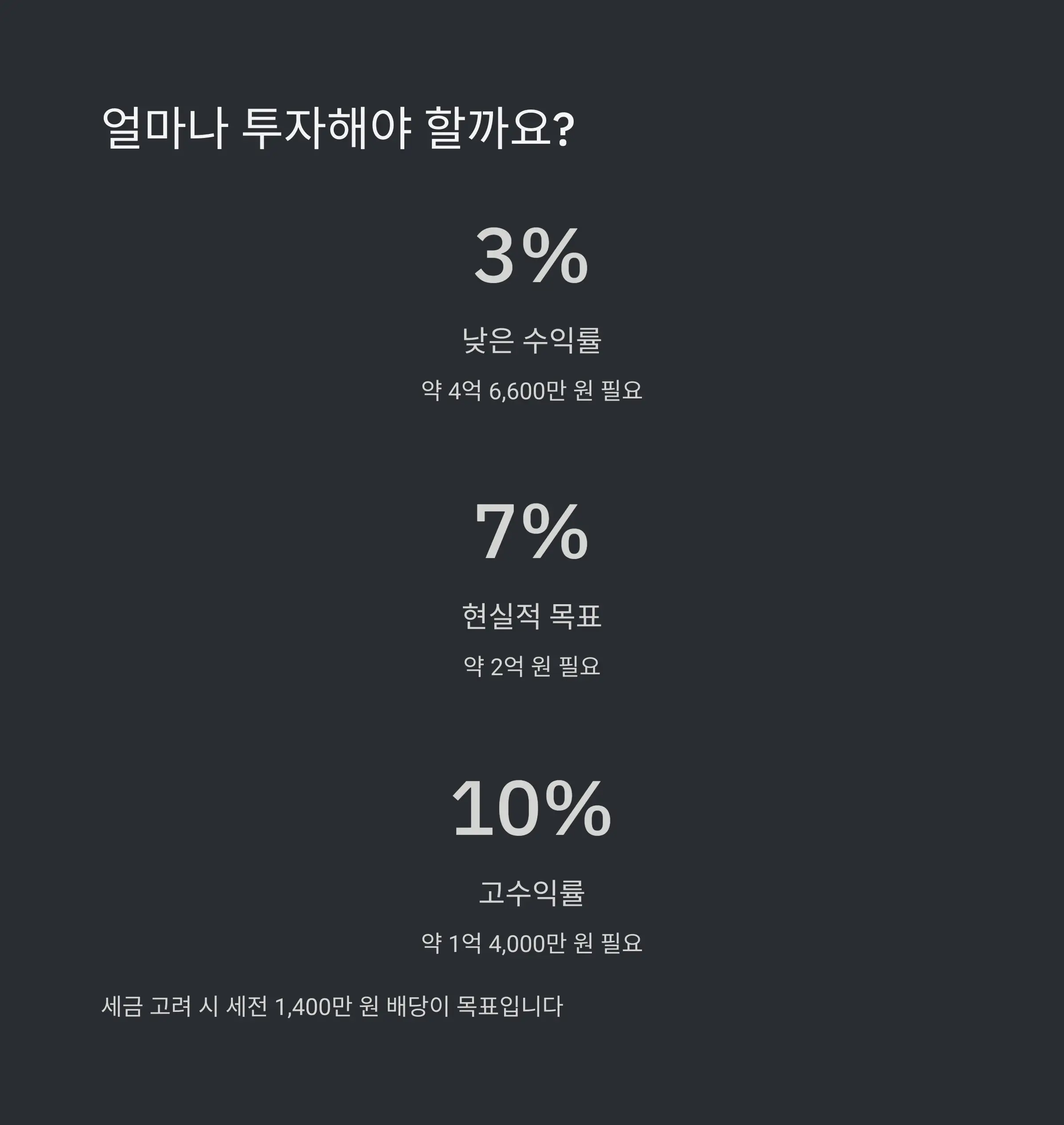 국내 고배당주 및 ETF 추천 🇰🇷📈