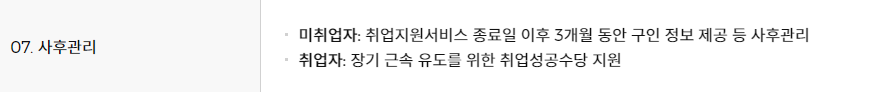 국민취업지원제도 구직 촉진 수당, 취업 활동 수당, 취업 성공 수당 지급 절차 (4)