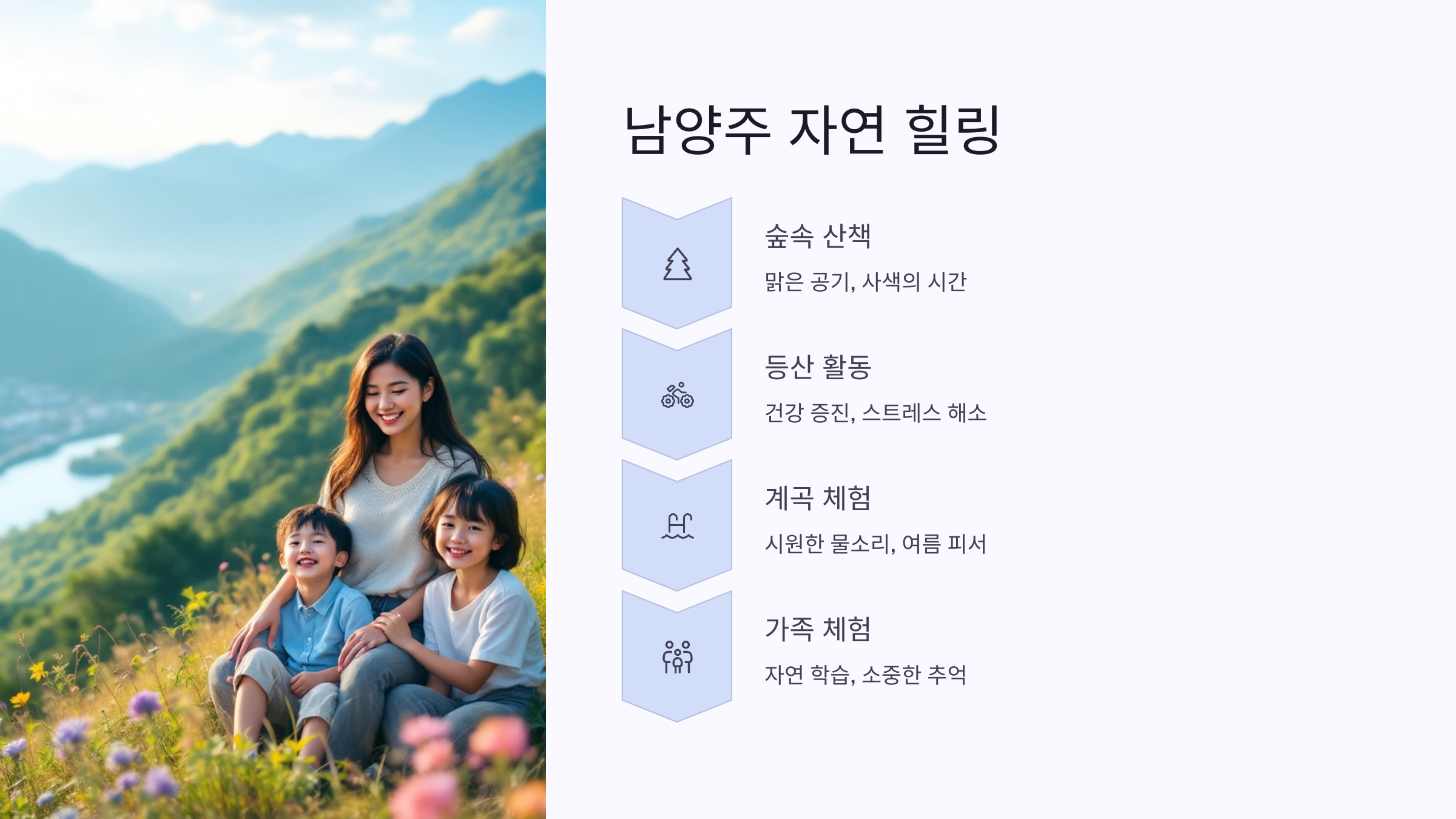 🌳 남양주 숲과 계곡 20곳: 오남도시숲, 축령산자연휴양림, 산들소리수목원, 청학밸리리조트, 축령산, 서리산, 철마산, 백봉산, 수락산, 불암산, 운길산, 예봉산, 팔당댐, 비금계곡, 팔현계곡, 수동계곡, 물맑음수목원, 국립수목원(광릉숲), 광릉숲길, 묘적사계곡, 천마산(시립공원) 자연 속에서 힐링하며 즐기는 여행지 🌳💧