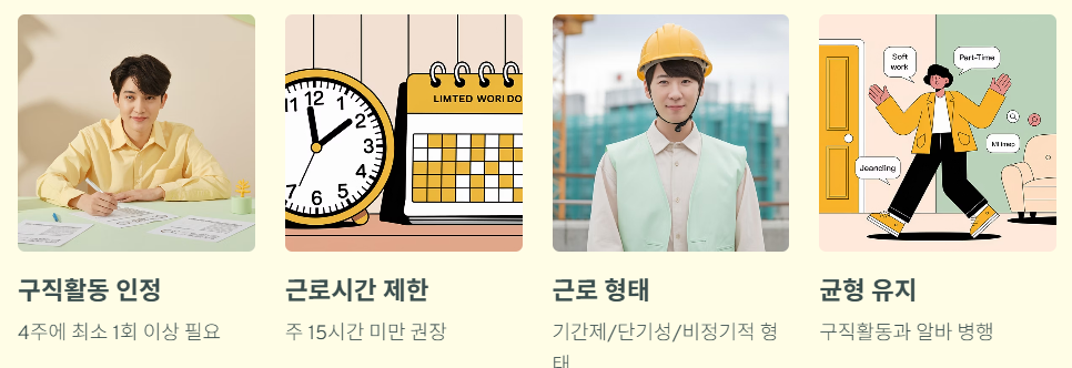 근로시간과 구직활동 인정영향