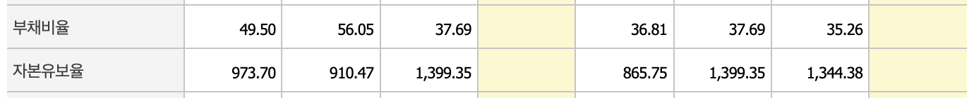 이준석 관련주10