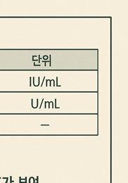 관절염 초기증상