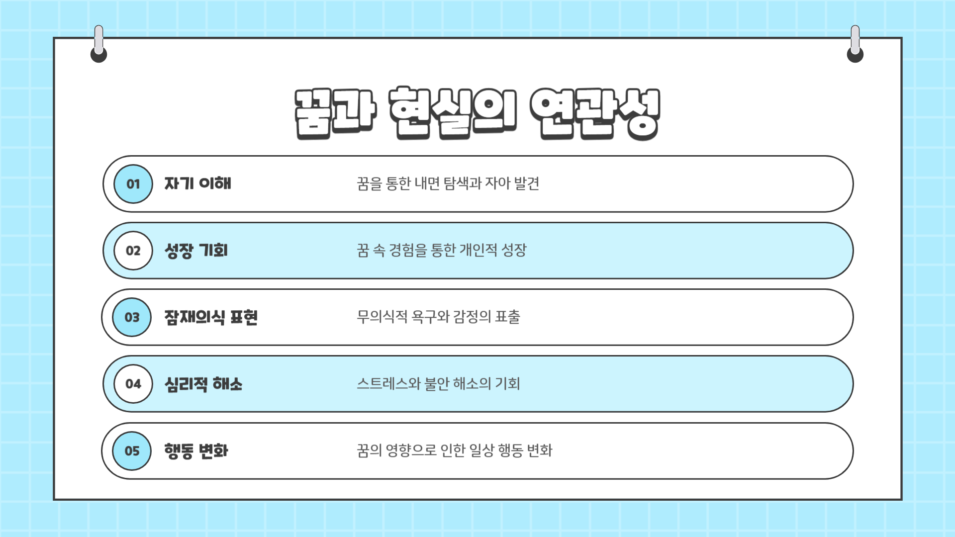 하늘을 나는 꿈해몽