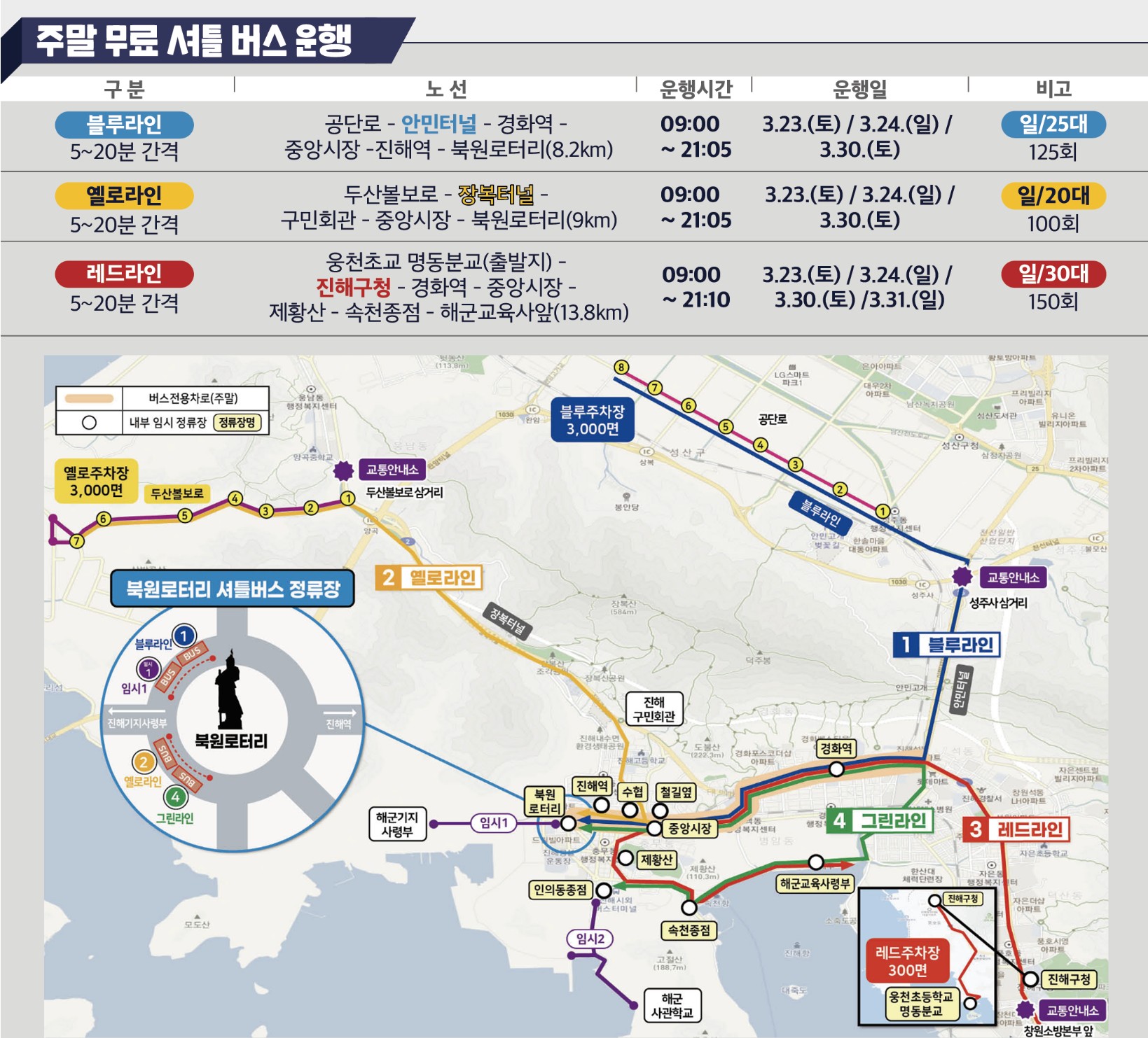 군항제 무료 셔틀 버스