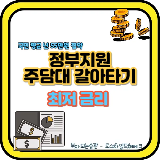 주담대 갈아타기-주택담보대출