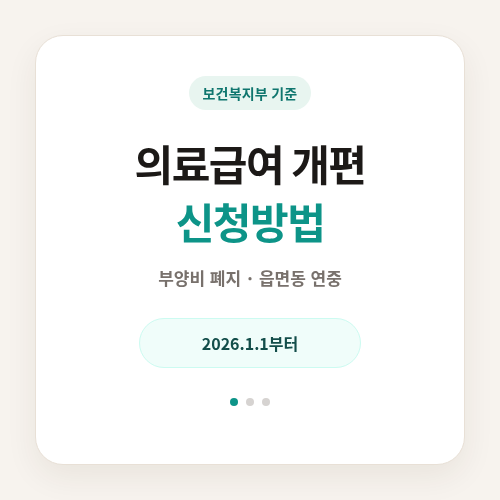 의료급여 개편 신청방법