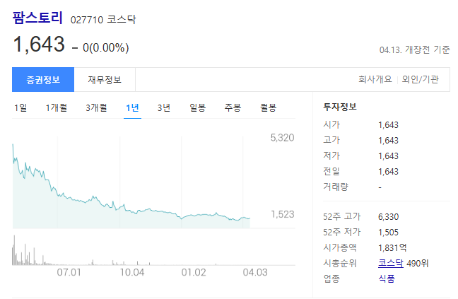 팜스토리 주가전망과 축산용 배합사료
