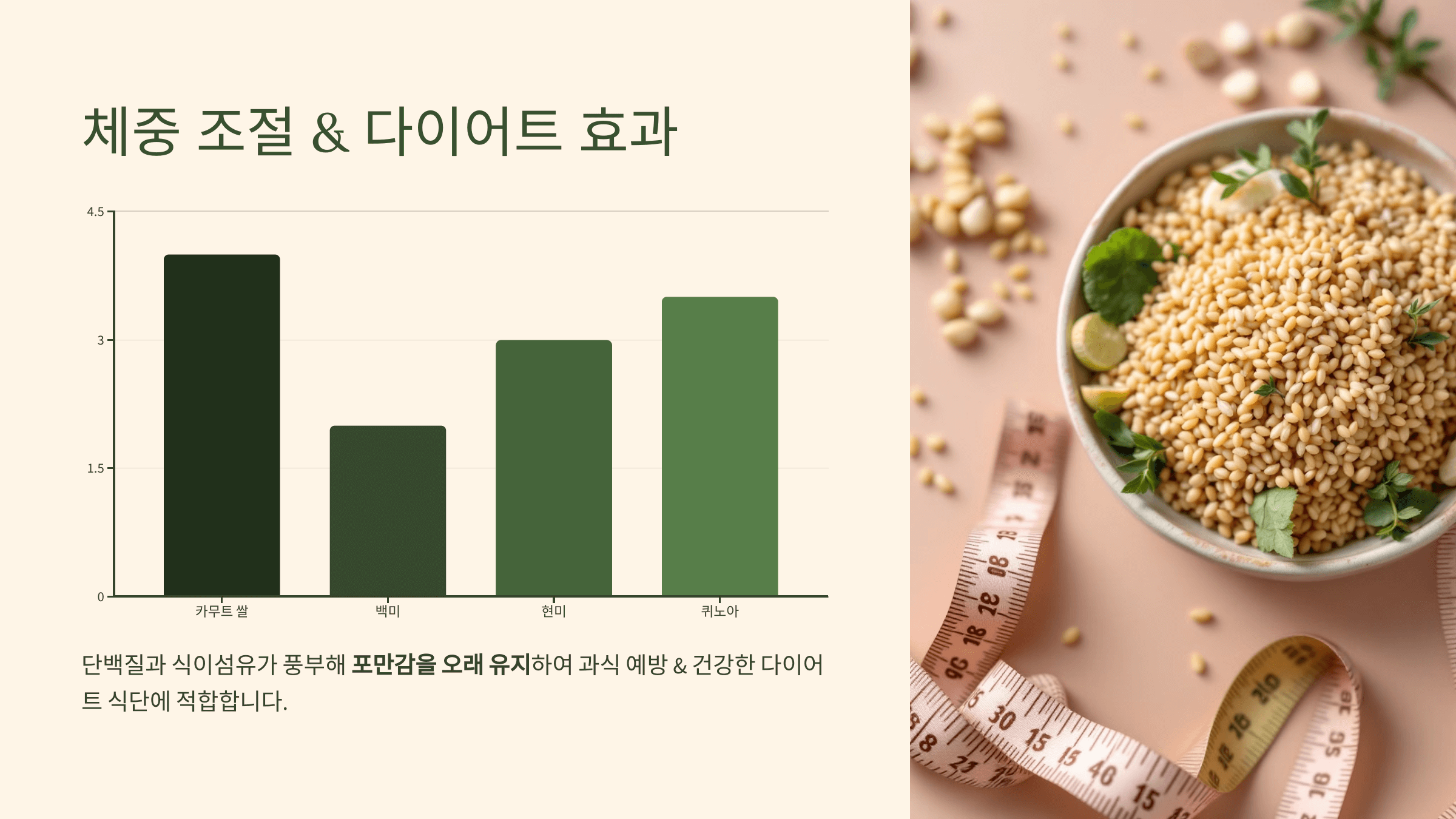 카무트 쌀 사진입니다.