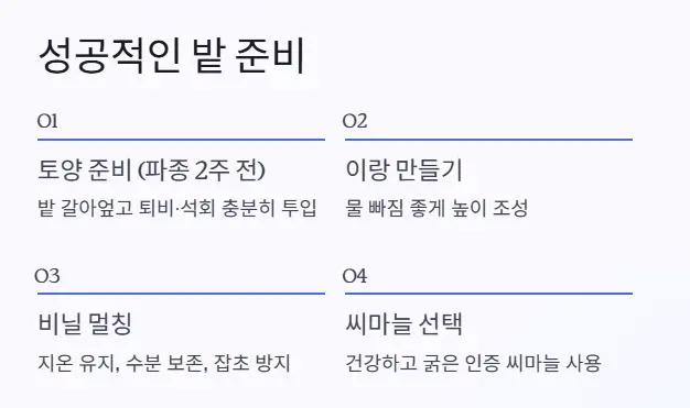 파종 준비