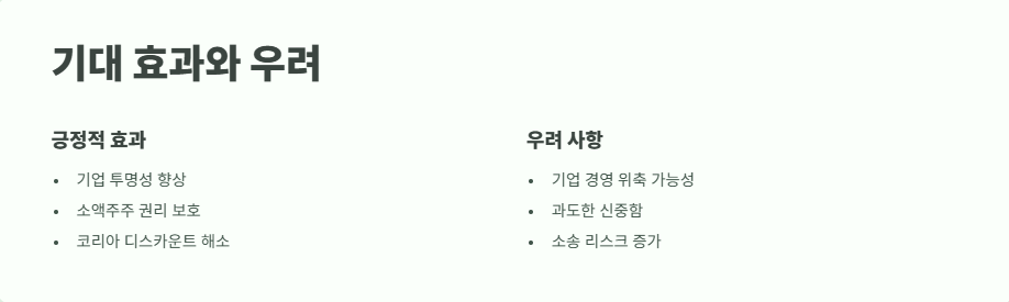 상법 개정안이란? 2025년 지금 확인 9