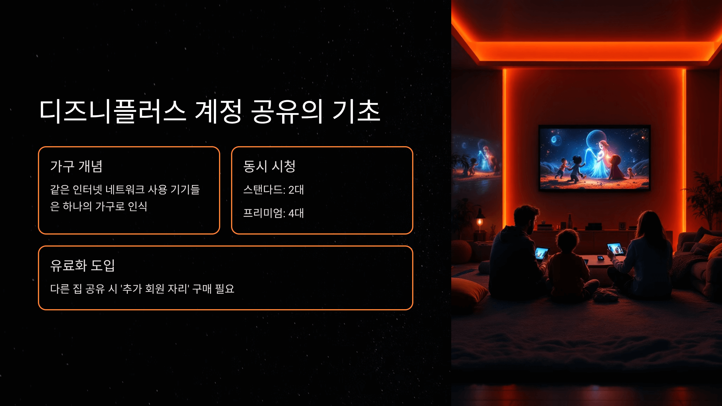 디즈니플러스 계정 공유의 기초