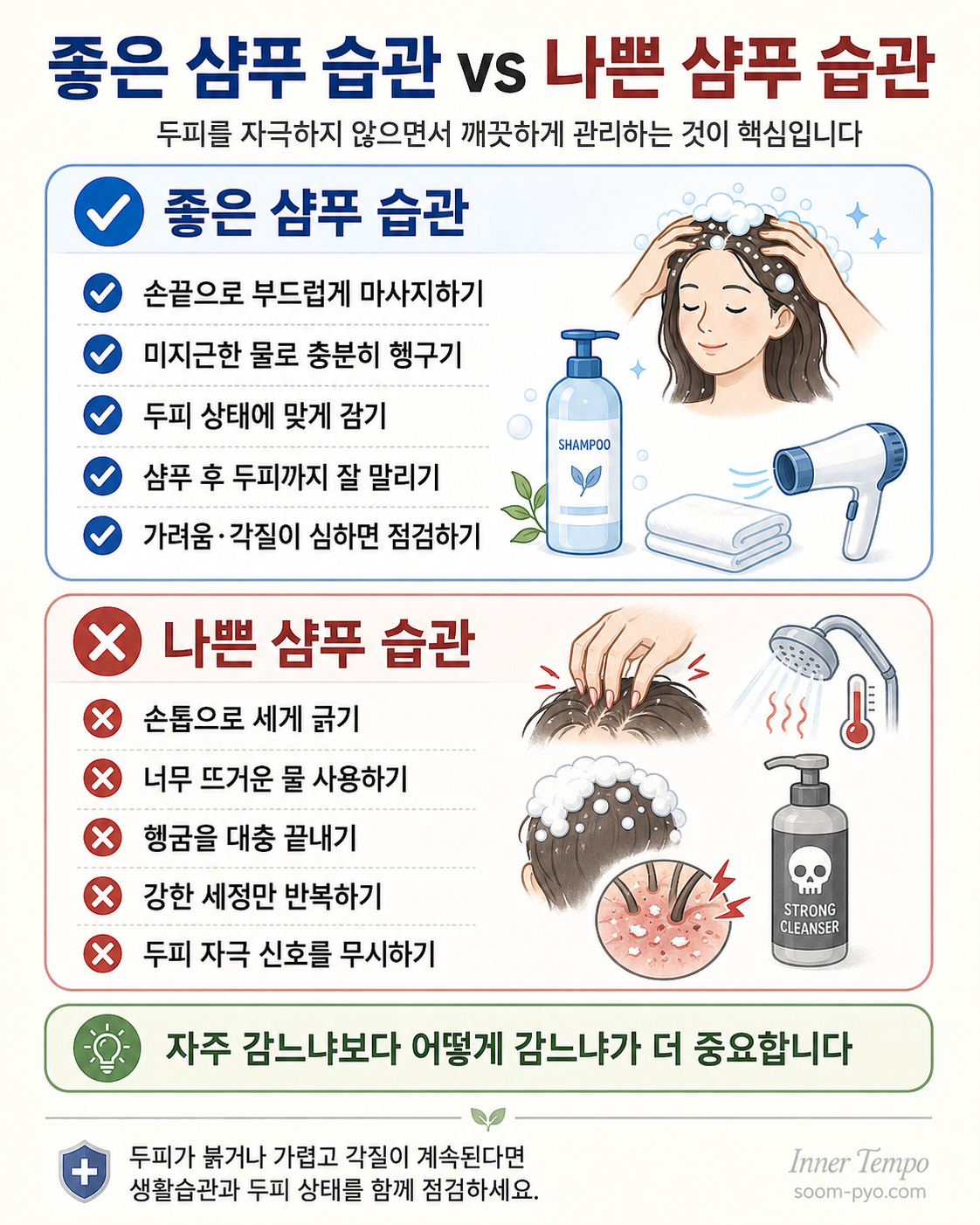 좋은 샴푸 습관과 나쁜 습관
