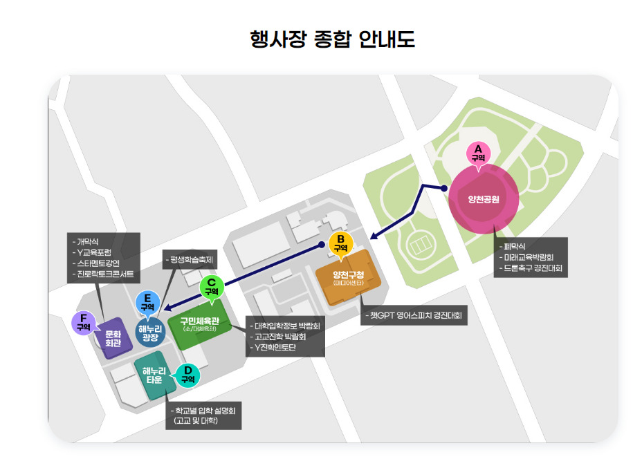 Y 교육 박람회 2023 행사장 종합 안내도