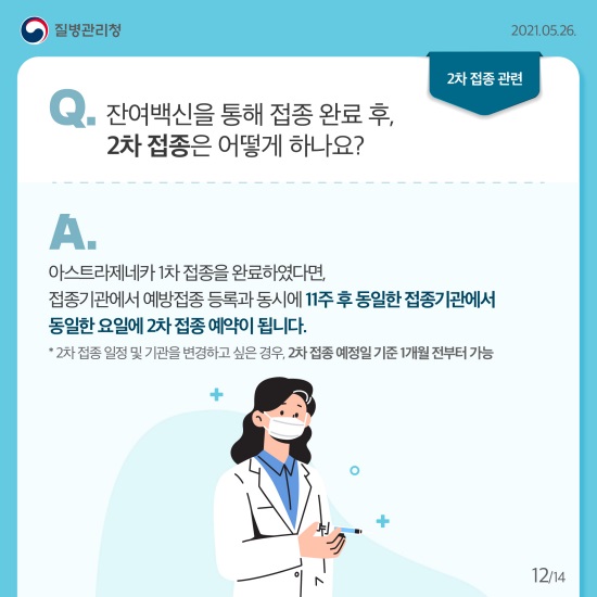 잔여백신 예약 Q&A
