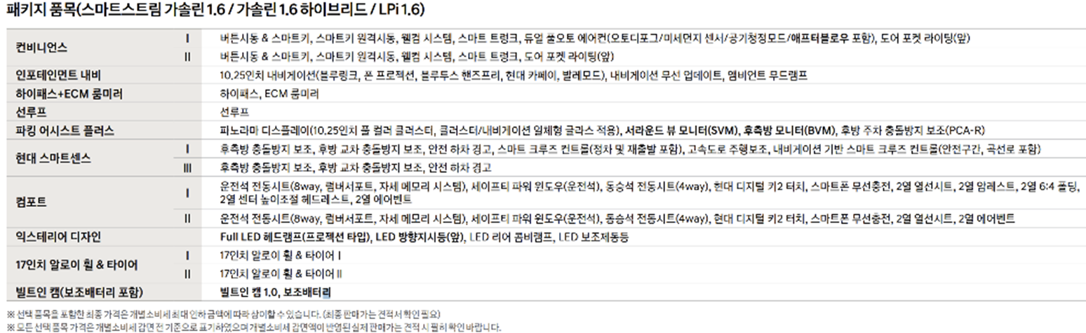 더뉴아반떼 CN7 페이스리프트