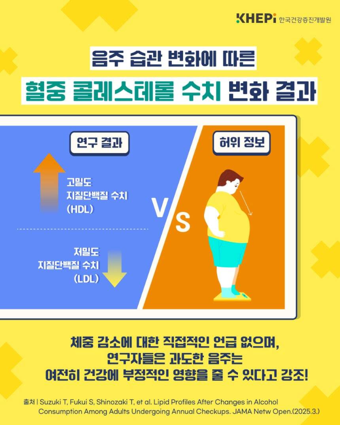 음주, 부정적인 영향