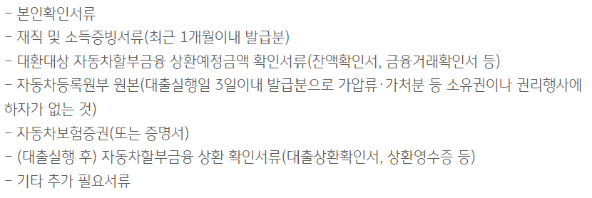 국민은행 중고차 대환대출