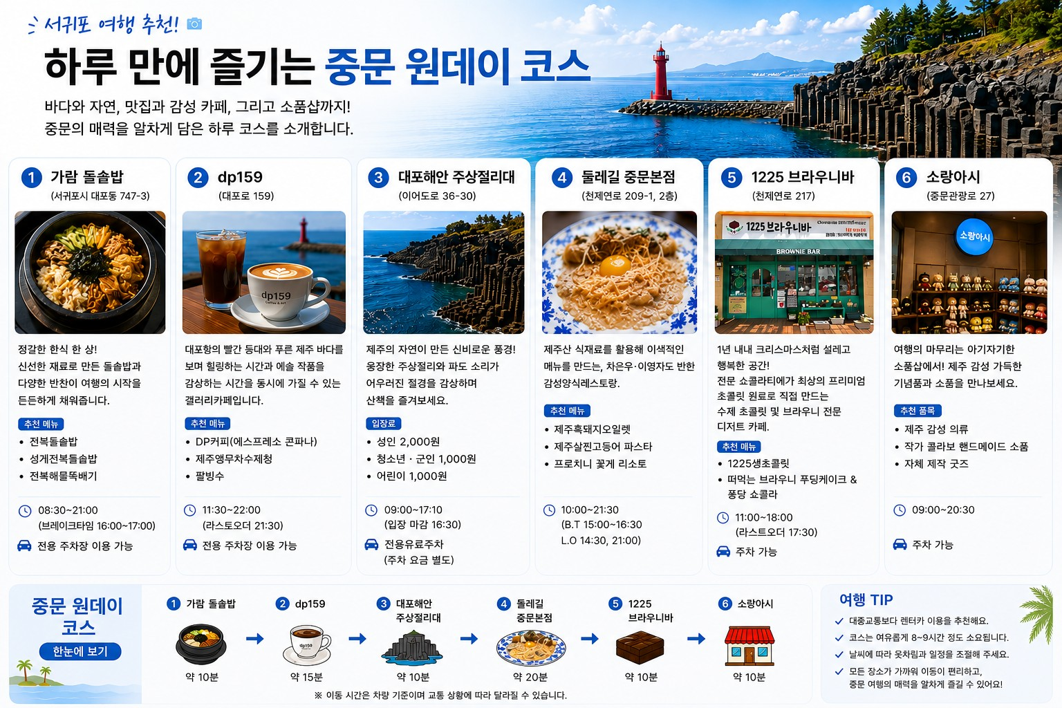 [제주 여행] 서귀포 여행 추천! 하루 만에 즐기는 중문 원데이 코스