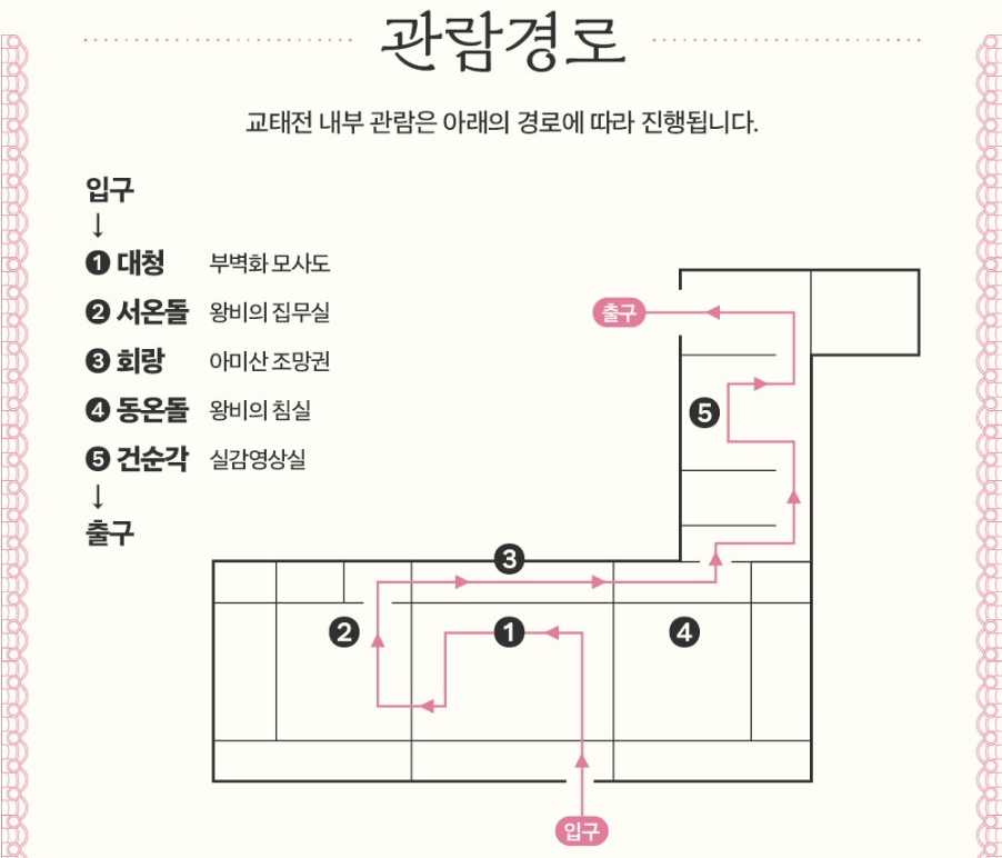 경복궁 교태전