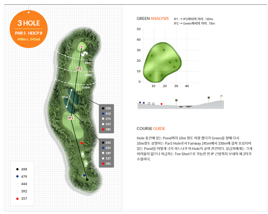 베이사이드 골프클럽 파크코스 03