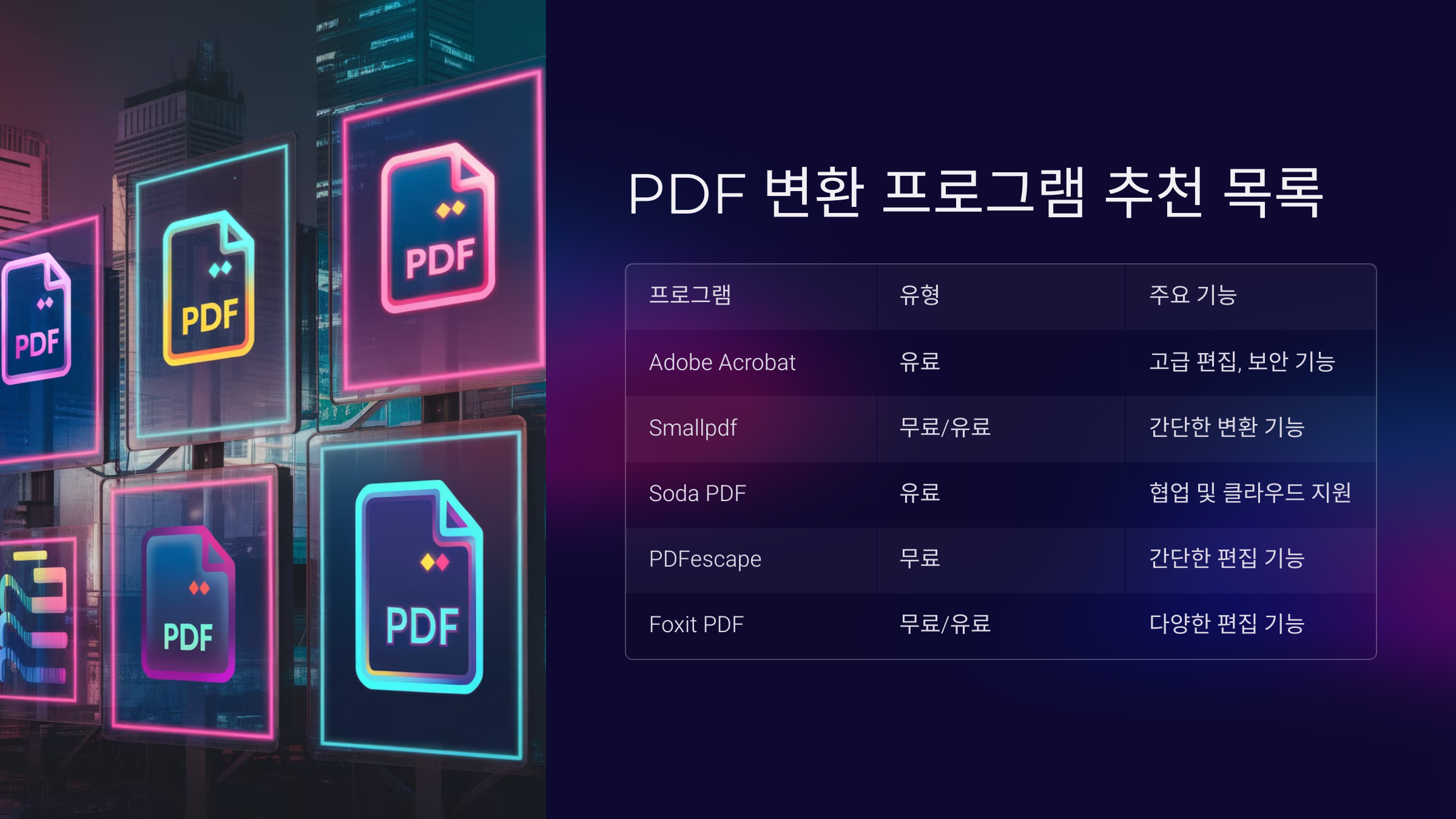 PDF 변환 프로그램 추천 목록
