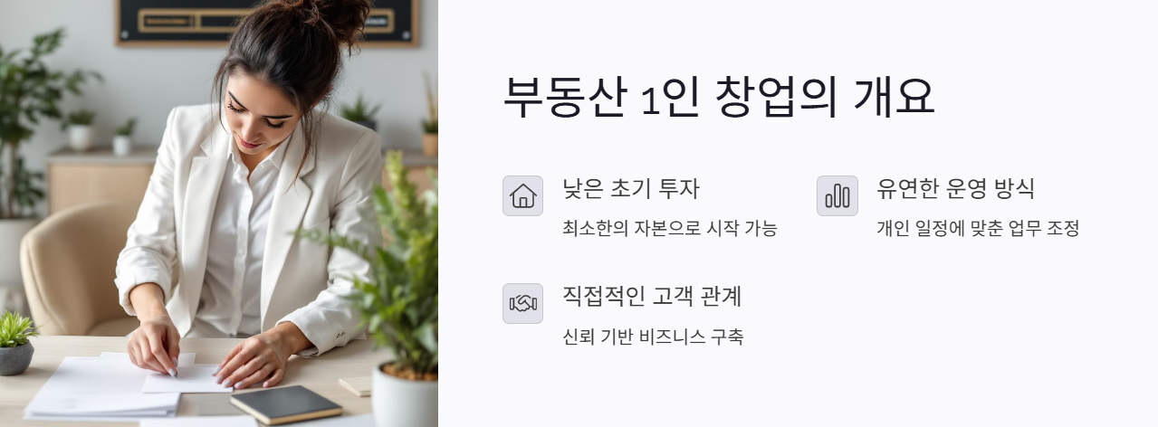 부동산 1인 창업의 개요