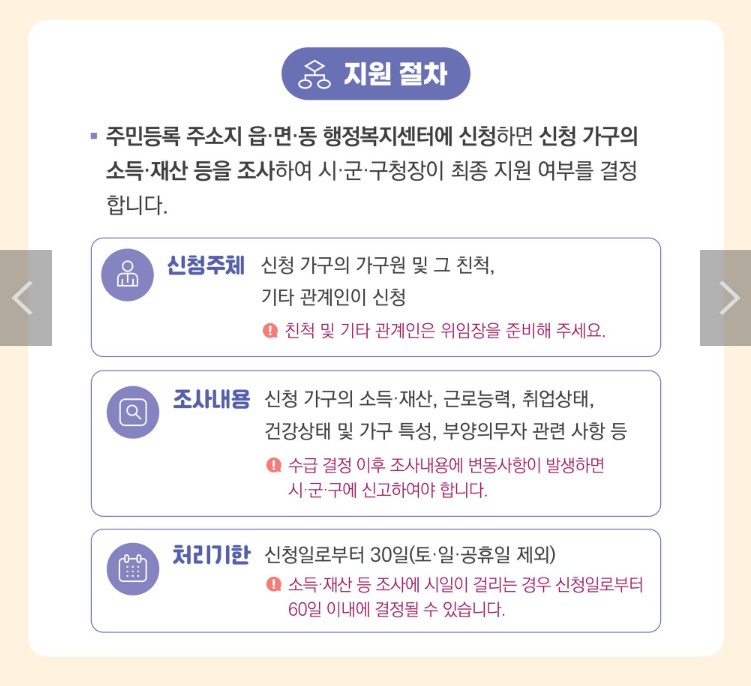 기초생활수급자 혜택