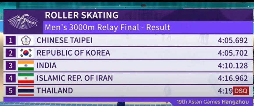 롤러 3000계주 세레머니 은메달