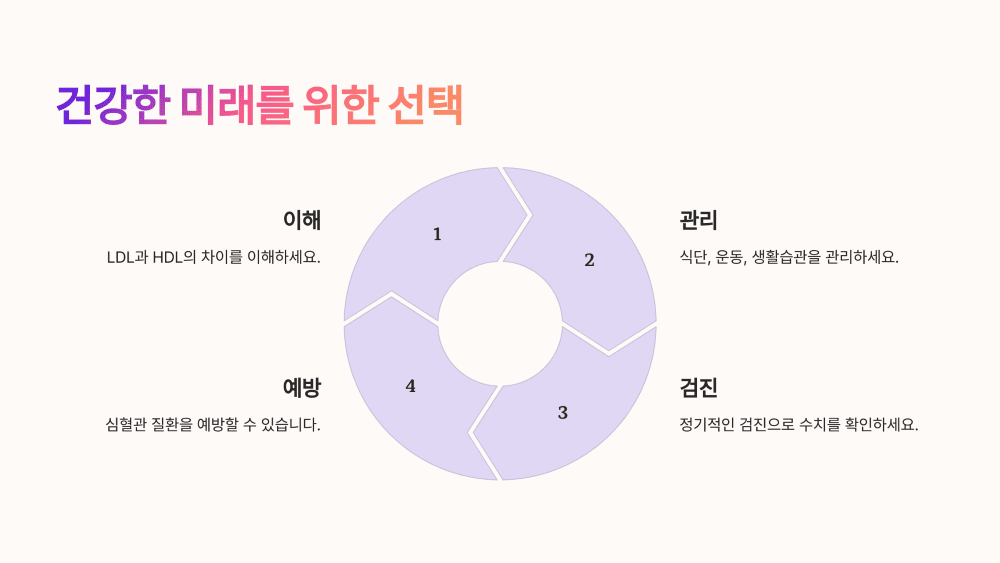 건강한 미래를 위한 선택