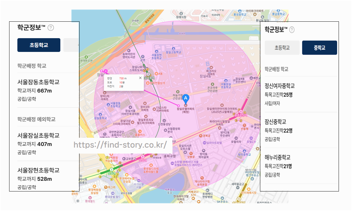 2025년 잠실 르엘 청약 대공개! (잠실미성크로바 재건축)분양 일정 &amp; 예상 분양가 총정리2025년 잠실 르엘 청약 대공개! (잠실미성크로바 재건축)분양 일정 &amp; 예상 분양가 총정리