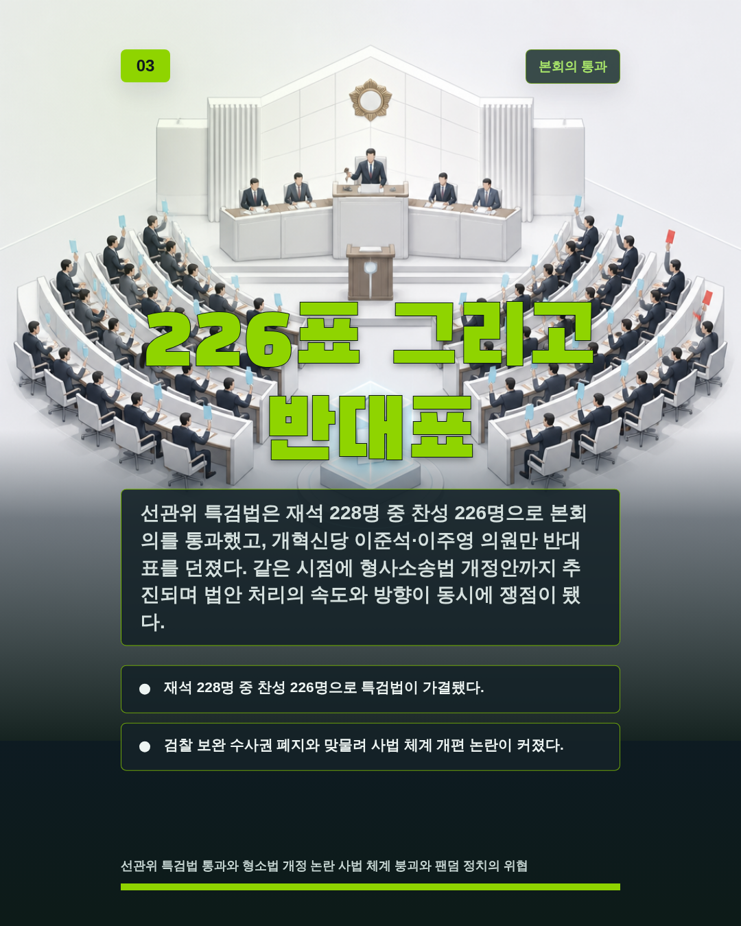 226표 그리고 반대표