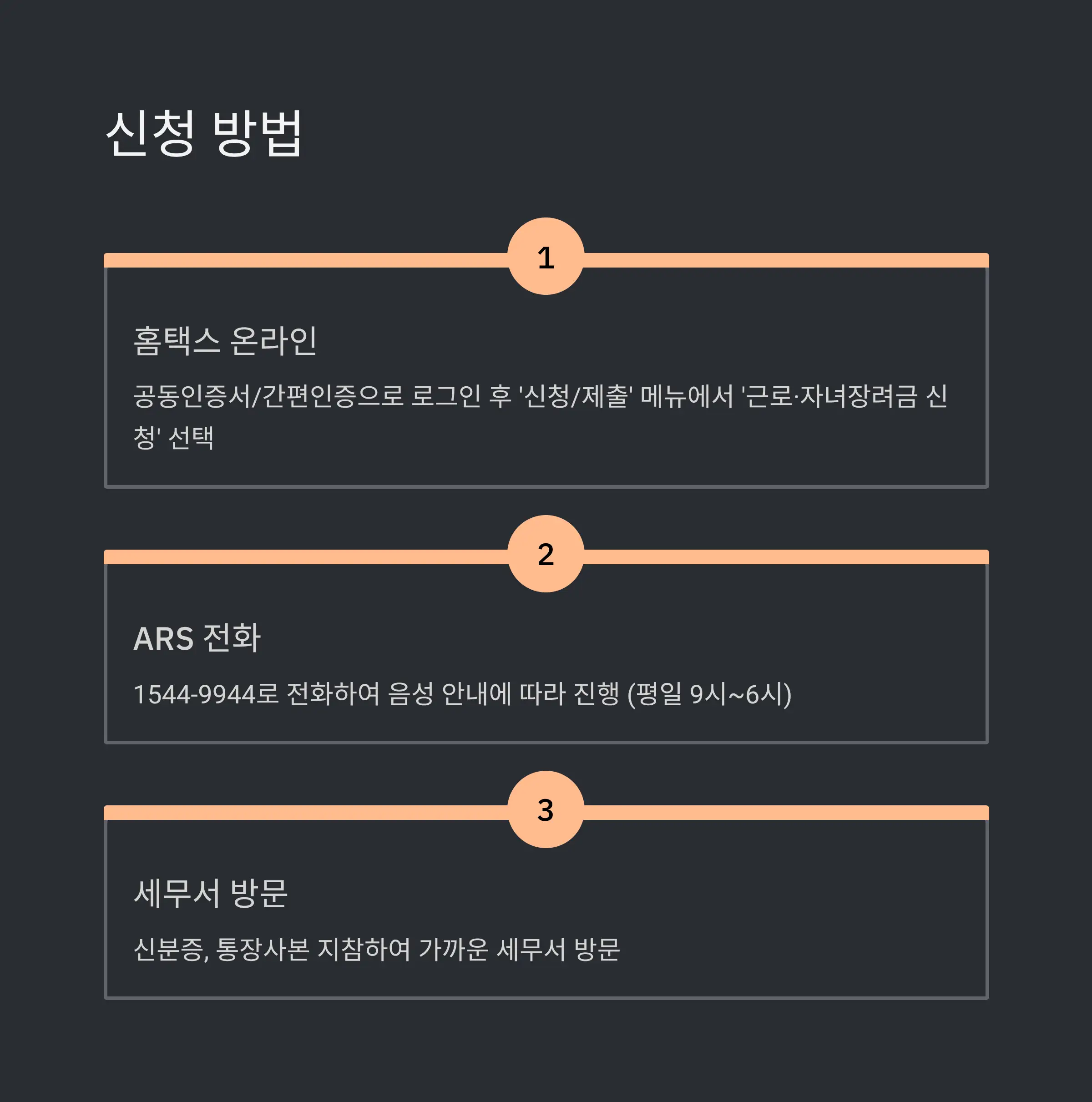 📝 근로장려금 신청 방법과 절차